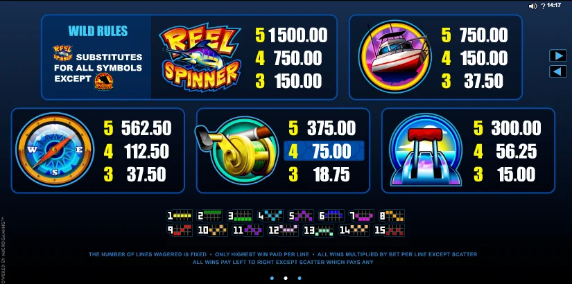 Jackpot magic slots